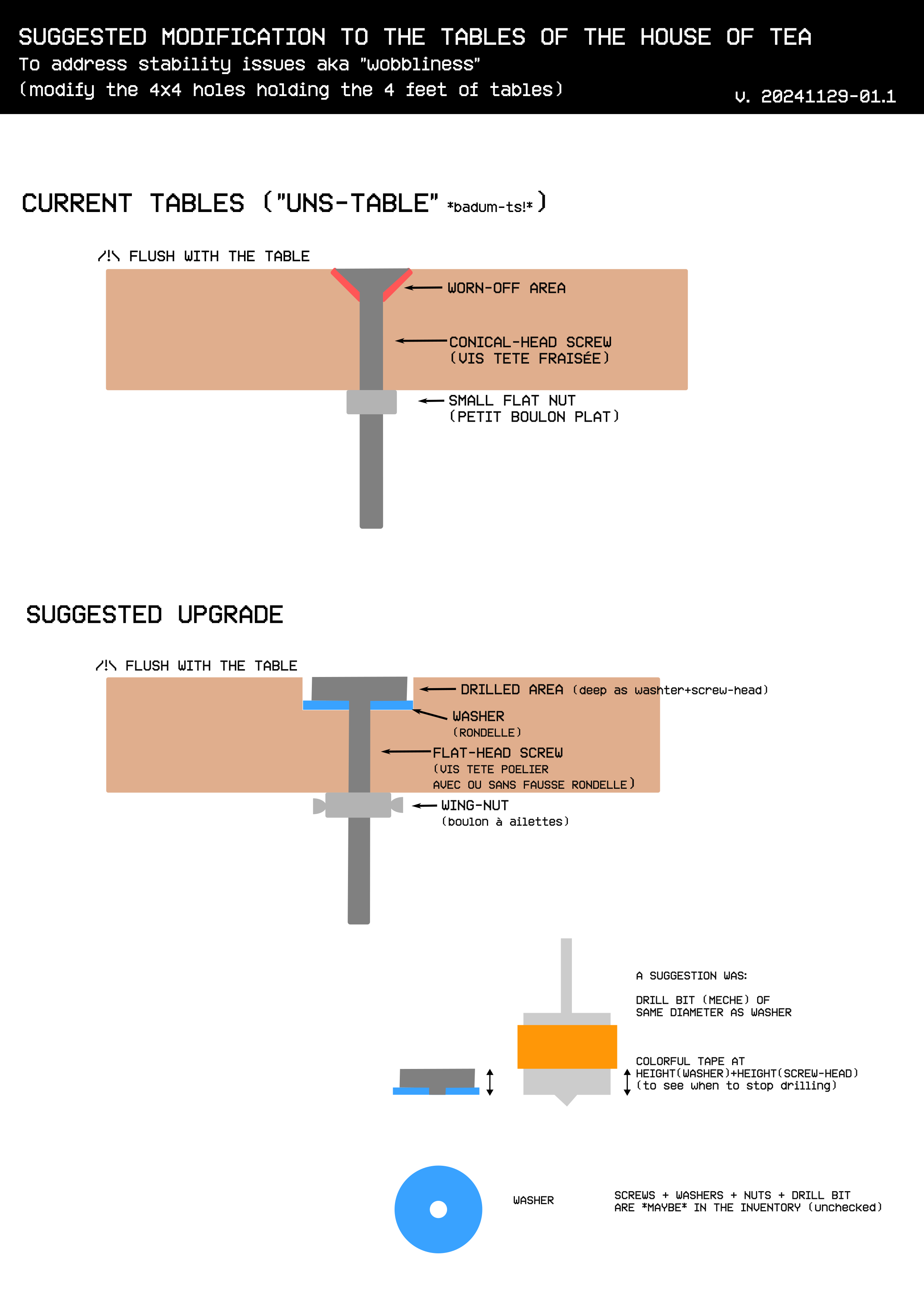 tables_update.png